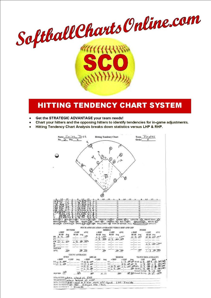 hitting-tendency-chart-system